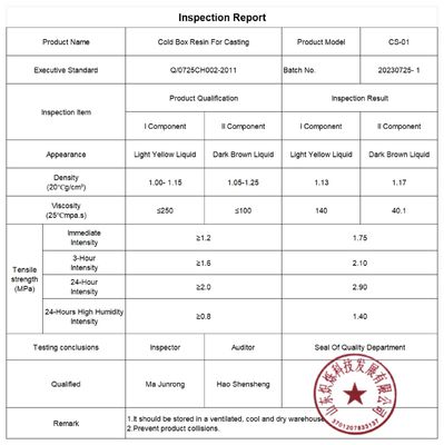 990,9% de pureté pour la coulée de résine à froid